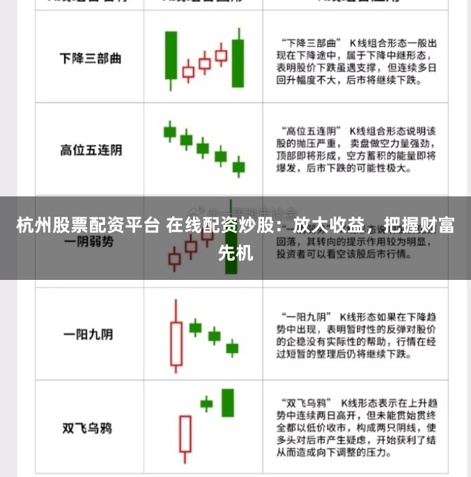 杭州股票配资平台 在线配资炒股：放大收益，把握财富先机