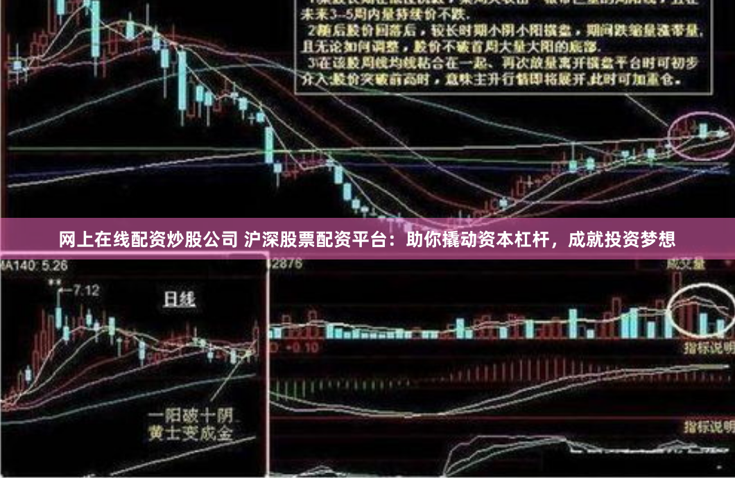网上在线配资炒股公司 沪深股票配资平台：助你撬动资本杠杆，成就投资梦想