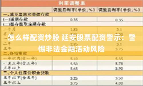怎么样配资炒股 延安股票配资警示：警惕非法金融活动风险